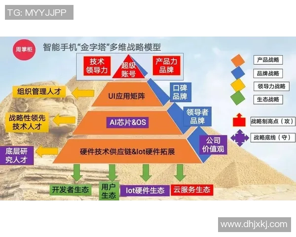 重磅专题探讨上海乒乓球队运营革新与未来发展战略分析 重磅专题探讨上海乒乓球队运营革新与未来发展战略分析