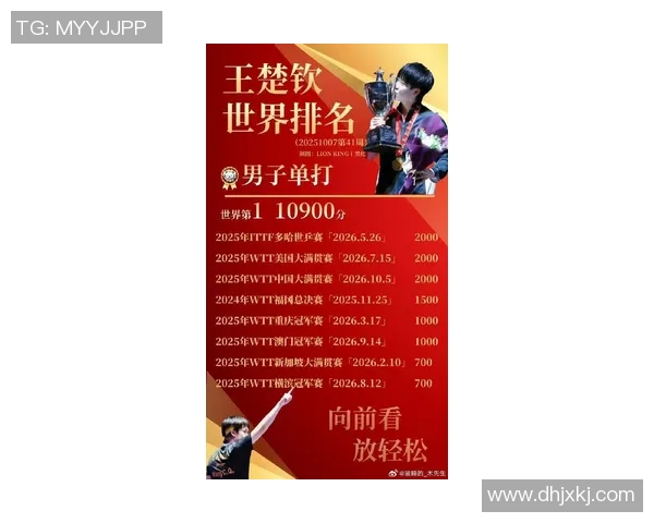 体育实时数据北京乒乓球队在全国力量排行榜中荣获第三名展现强大实力与潜力 体育实时数据北京乒乓球队在全国力量排行榜中荣获第三名展现强大实力与潜力